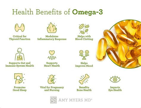 should men take omega 3|omega 3 health benefits men.